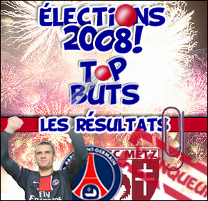 Résultats des votes #2 : le plus beau but du PSG en 2008 