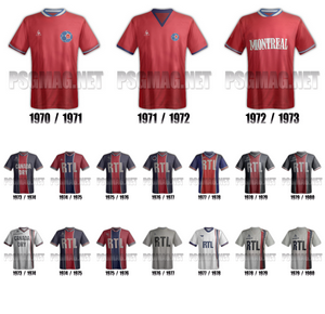 Historique des maillots du PSG : les années 1970 