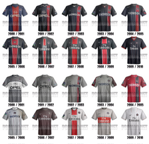 Historique des maillots du PSG : les années 2000 
